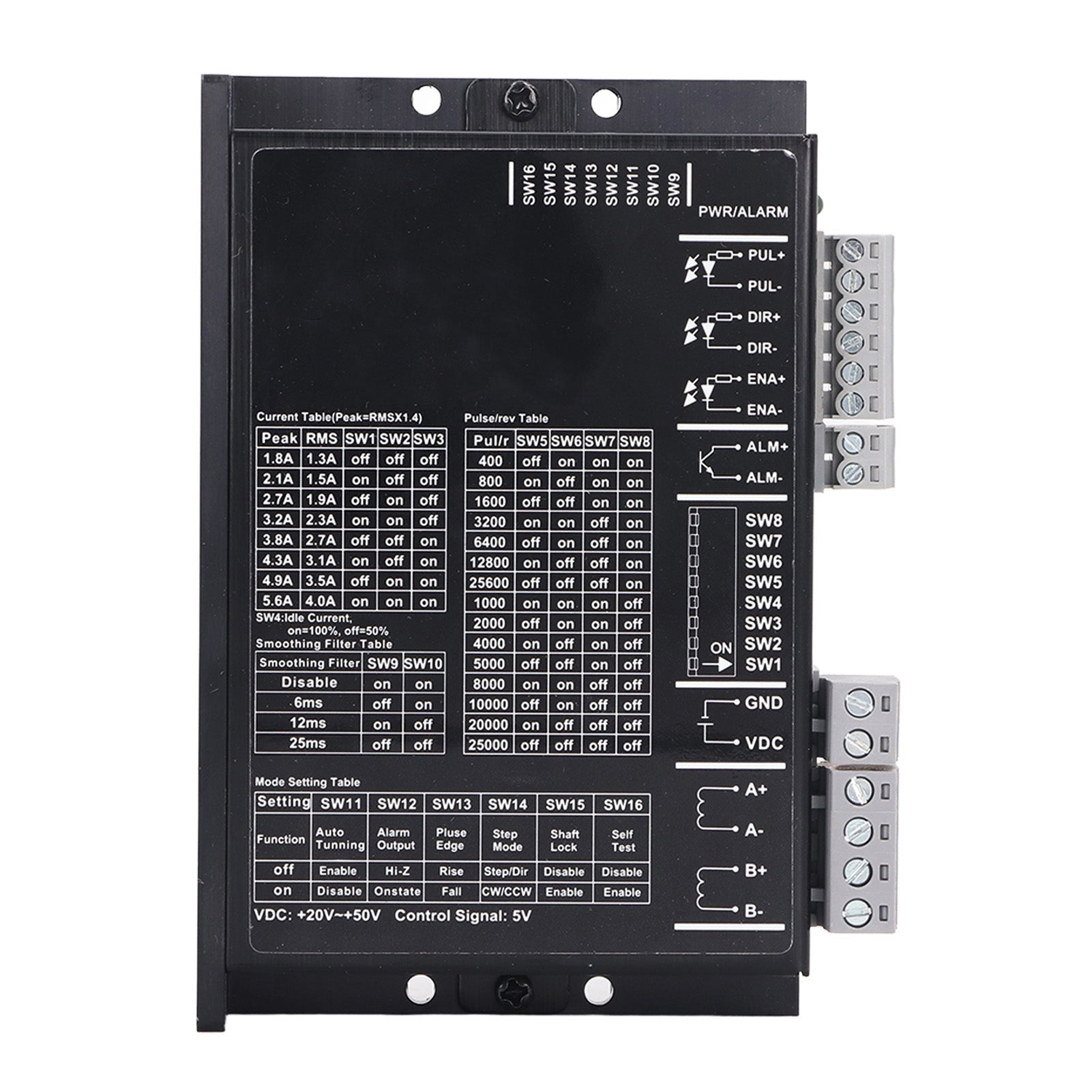 Texto alternativo predeterminado