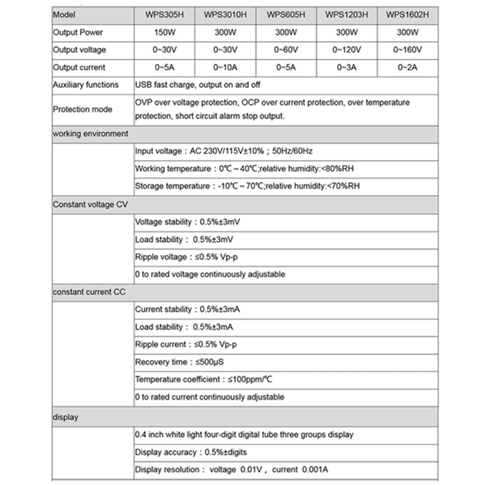 Texto alternativo predeterminado