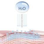 USB Rechargeable Face Sprayer Portable Handheld Face Mister for Daily Skin Care 20ml Beauty Device