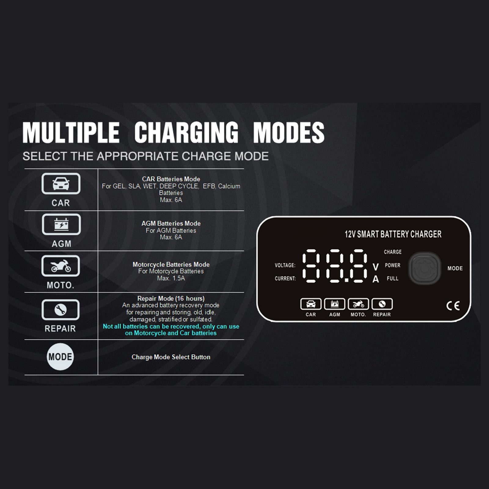 Motorcycle Battery Chargers 12V6A Full Automatic Smart Battery Chargers Maintainer Portable Trickle Chargers Battery Desulfator