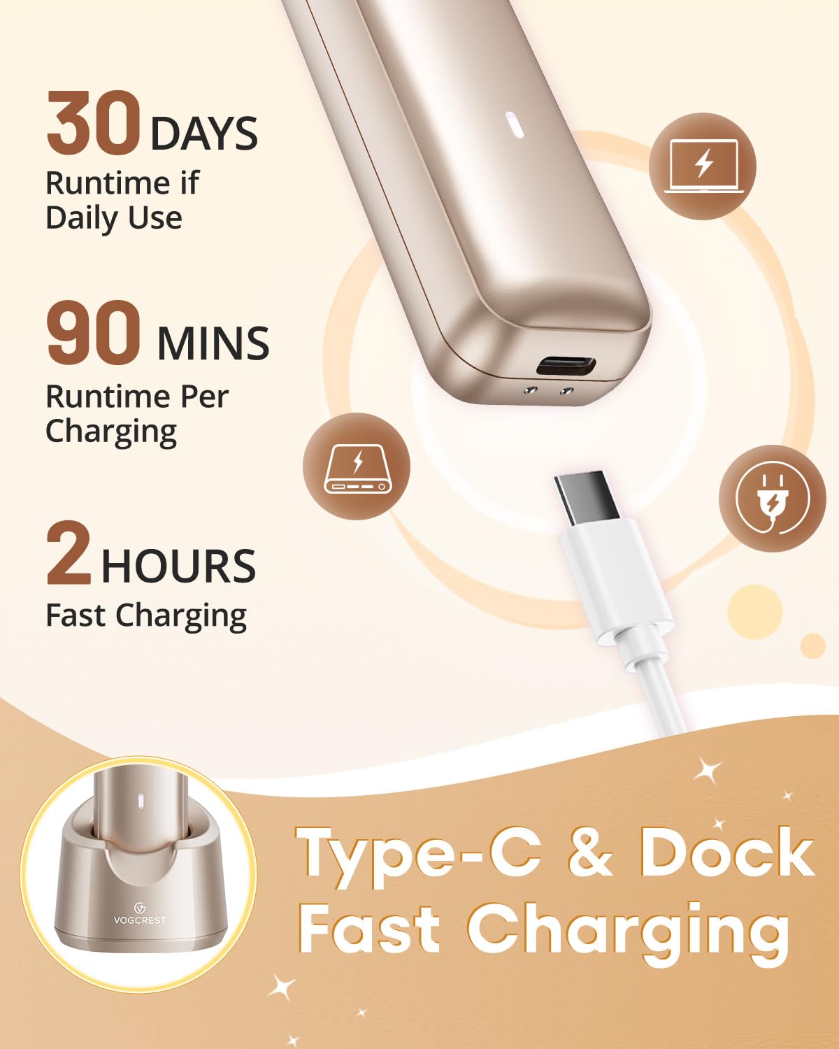 VG VOGCREST Electric Bikini Trimmer: 2 in1 Body Facial Hair Remover - Painless Pubic Hair Shaver (Rose Gold)