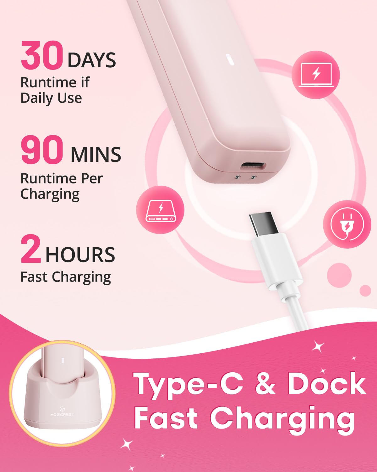 VG VOGCREST Electric Bikini Trimmer: 2 in1 Body Facial Hair Remover - Painless Pubic Hair Shaver (Pink)