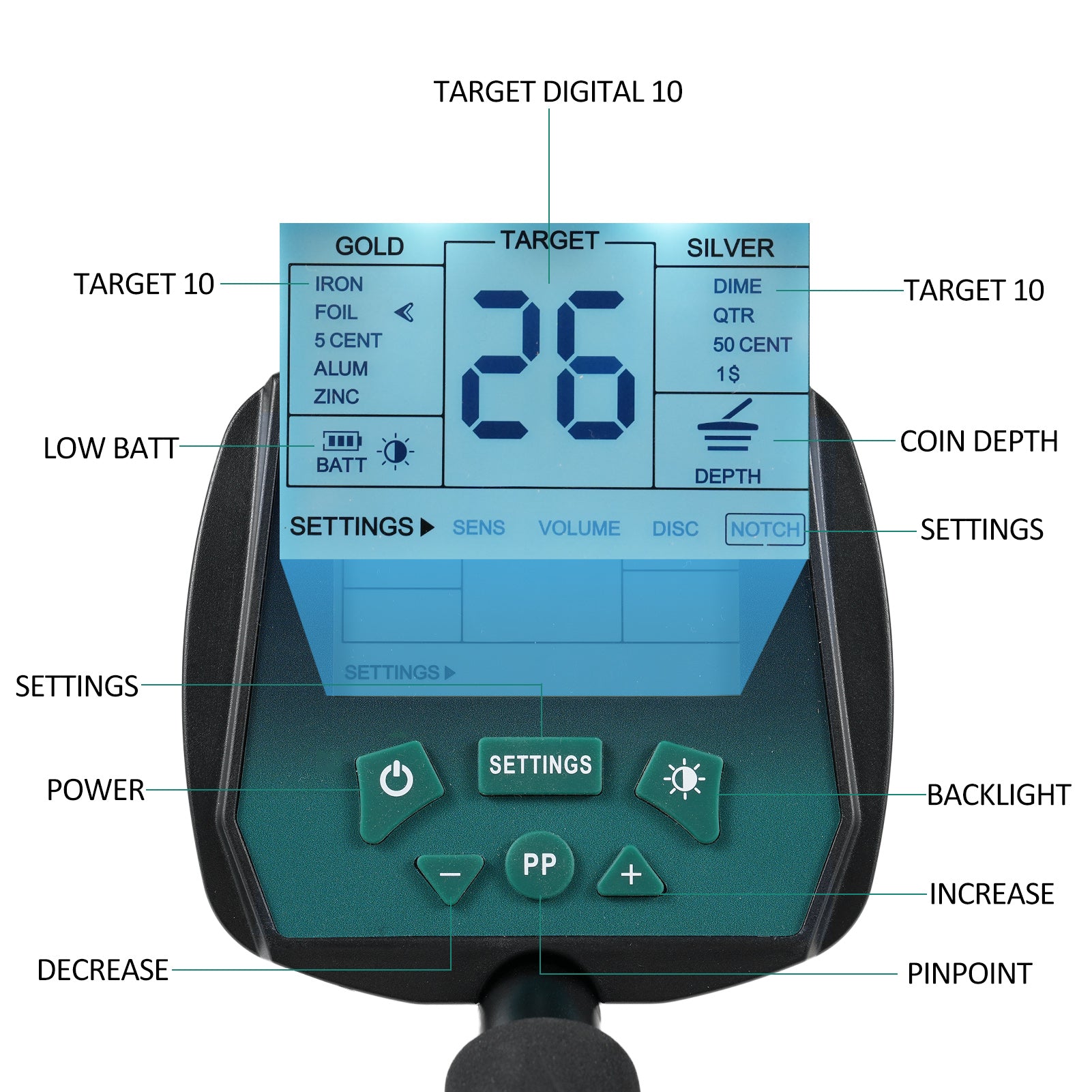 Metal Detectors for Adults Waterproof Professional Higher Accuracy Gold Detector with LCD Display 4 Mode All Metal Disc Notch Pinpoint Underground Treasure Finder Handheld Outdoor Treasure Hunt Gold Silver Copper