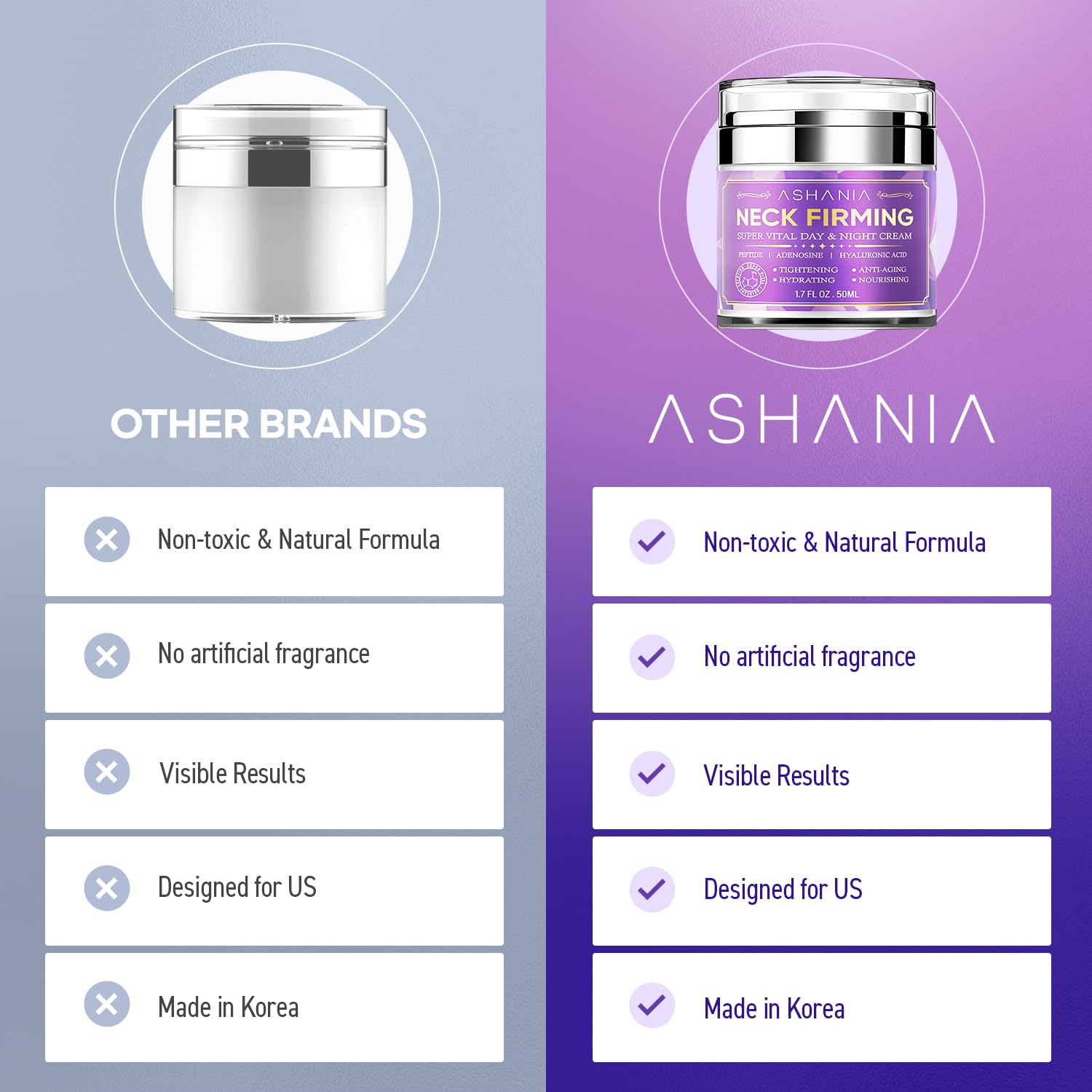Ashania Korean Neck Firming Cream For Deep Neck fine line, Loose Skin & Neckline Care – Peptide & Adenosine Tightening Cream with Hyaluronic Acid - Made in Korea 1.7 fl oz