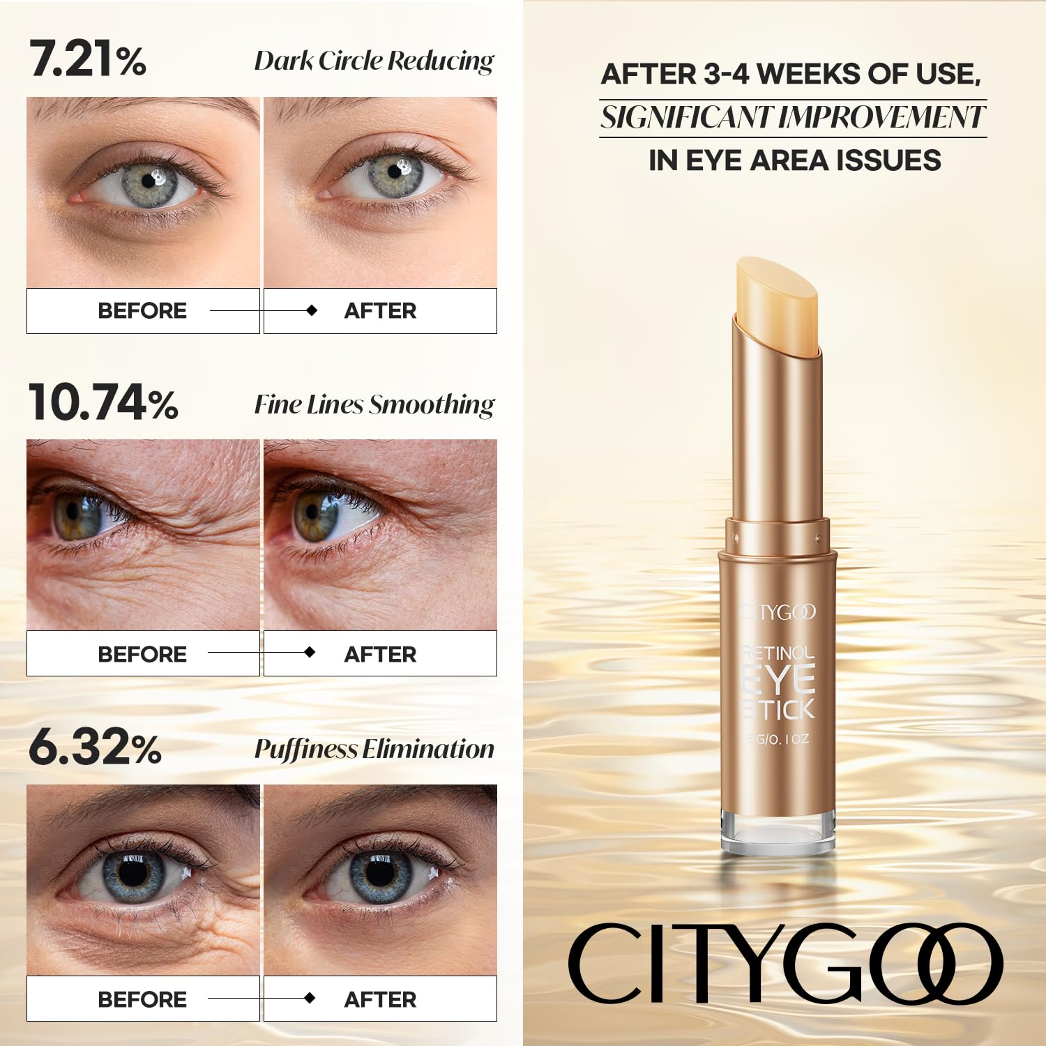 CITYGOO Retinol Eye Stick With Collagen, Hyaluronic Acid For Dark Circle, Under Eye Cream For Puffiness, Bags & Fine Lines (Retinol Eye Stick, 1pcs)