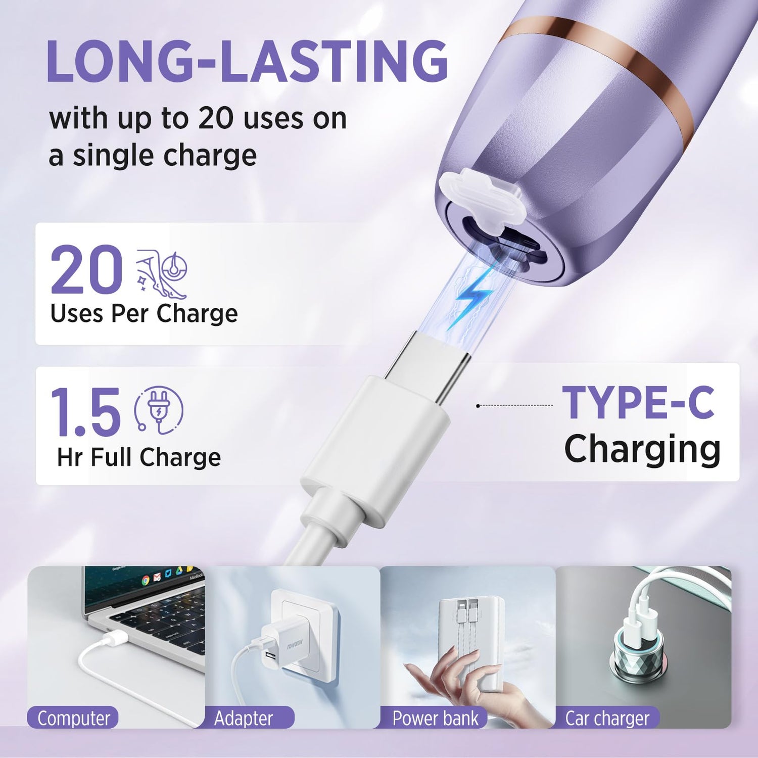 Orchrose Electric Razor for Women Body: Rechargeable Painless Electric Shaver for Bikini Face Body Legs Underarms - 3-in-1 Blade and Rotary Shaving Head (Purpl)