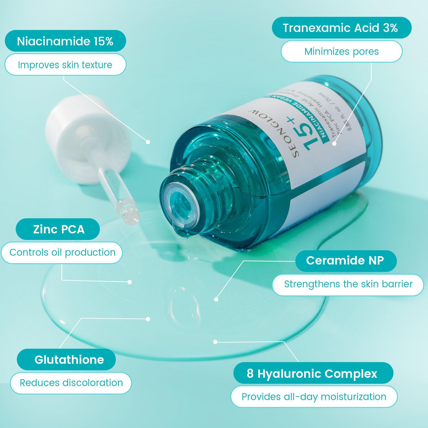 SEONGLOW 15% Vegan Niacinamide+ 3% Tranexamic Acid Serum: Korean Skin Care Niacinamide serum - Pore Minimizer for Face, Glutathione, Zinc PCA, 0.85 fl.oz.(25ml)