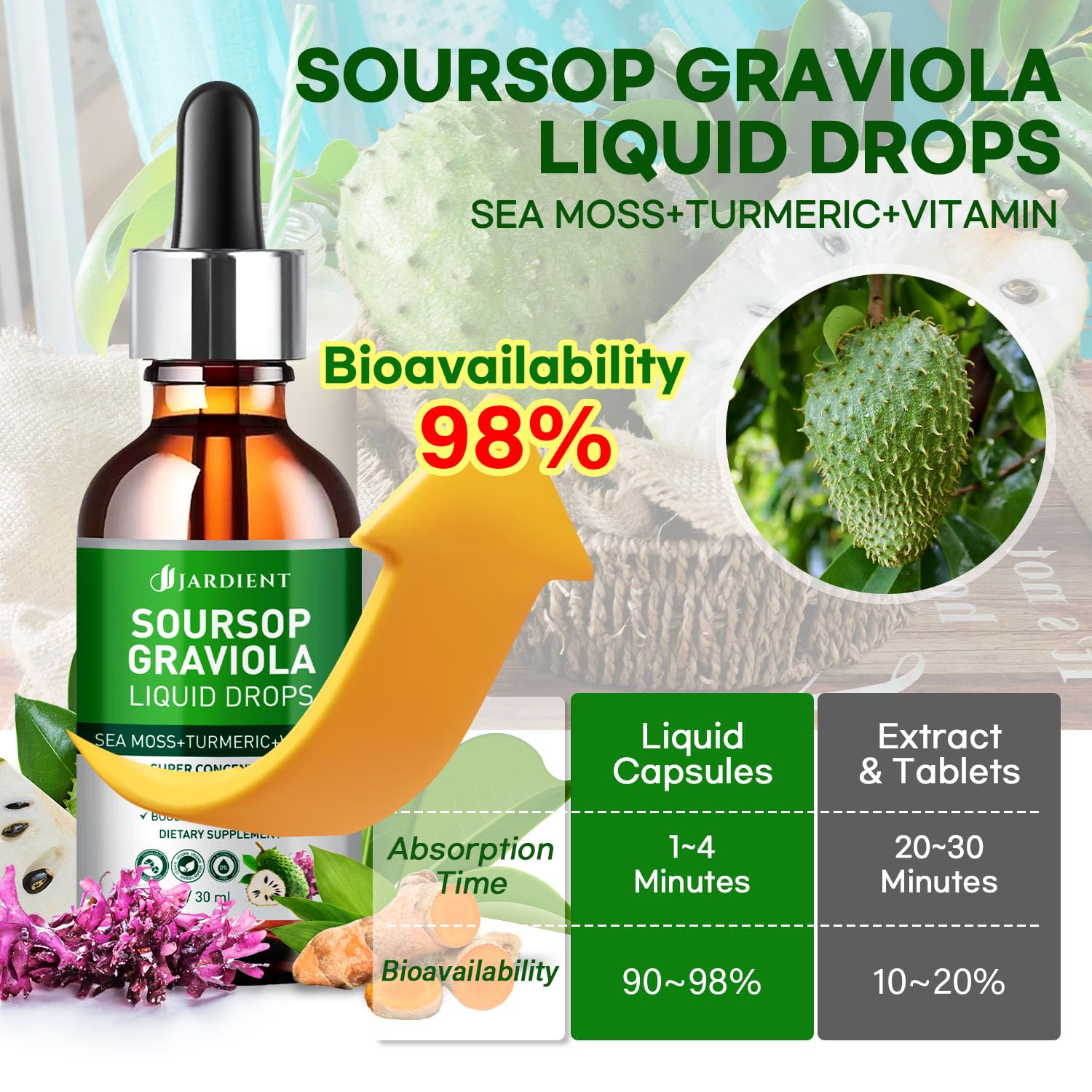 Graviola Soursop Bitters Liquid Drops : Sea Moss Extract Organic for Cell Support and Regeneration- Sour SOP Tincture Edible 1 Fl Oz (30 mL) x 2 Pack