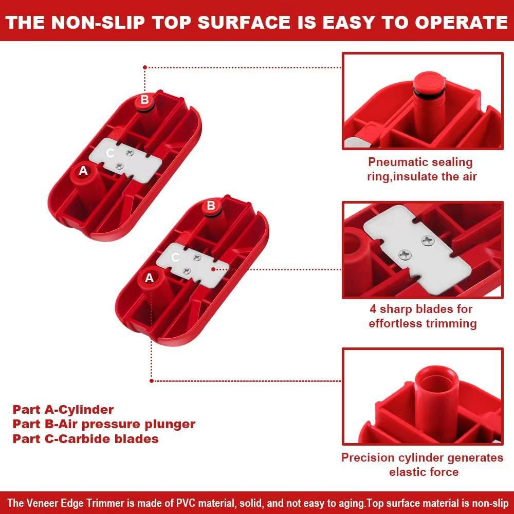 Edge Banding Trimmer Edge Banding Cutter with Tungsten Carbide Blades Veneer Edge Trimmer Woodworking Edge Trimmer Tool for All Directions