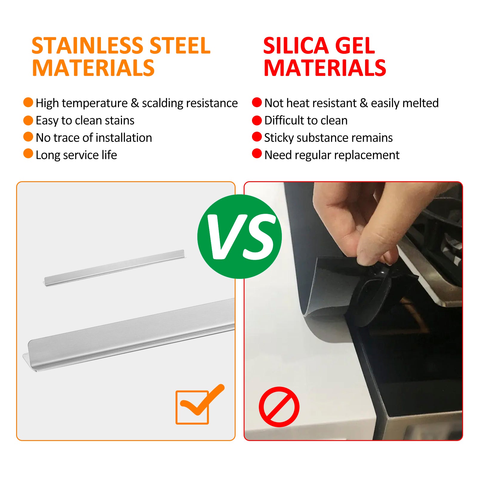 2 Pack 20.27Inch Stainless Steel Stove Gap Cover , Stove Filler Between The Countertop And Stove Top, Effectively Seal The Gap Between The Cabinet And Stove To Prevent Oil Spills On The Countertop