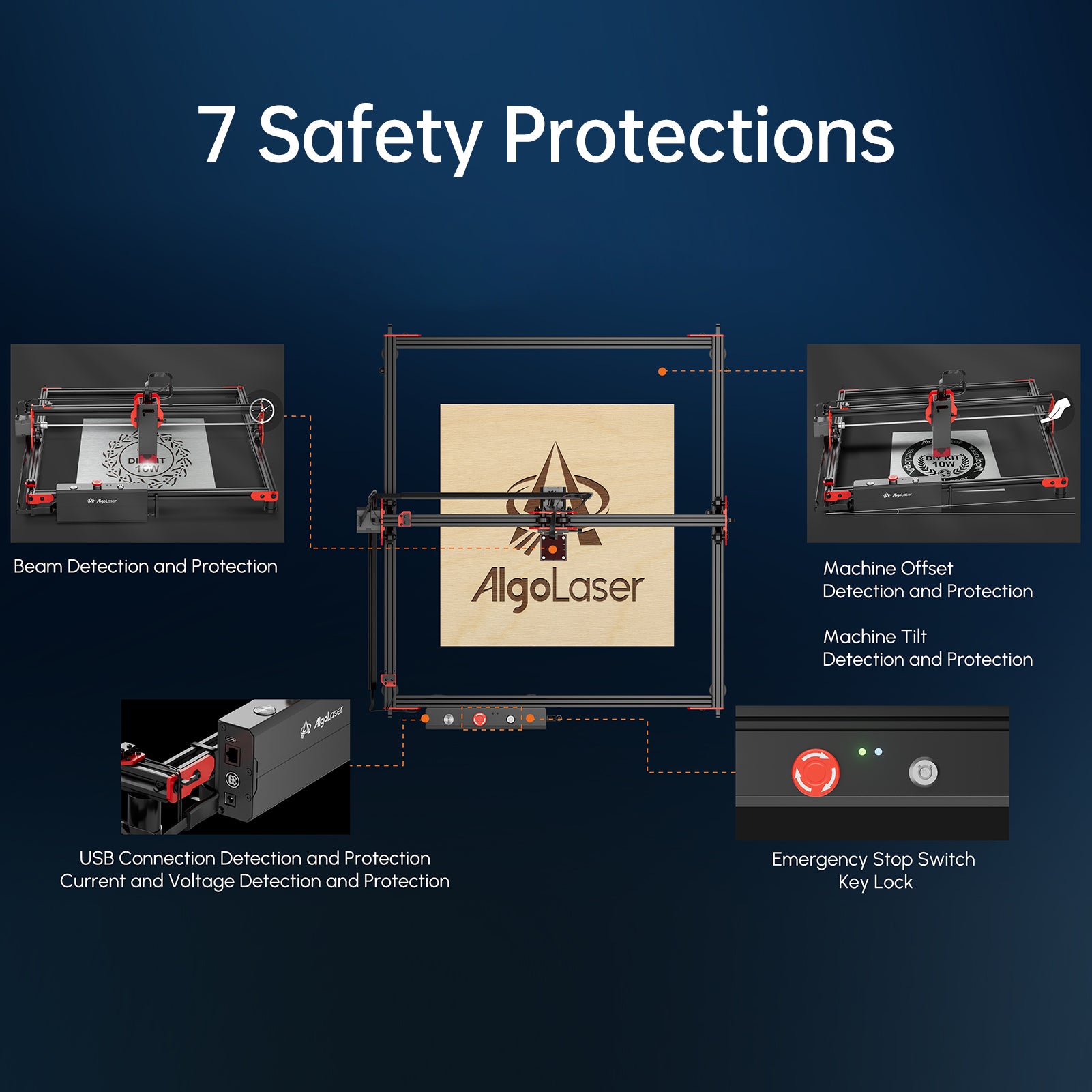 Algolaser DIY Kit Laser Engraver 10W Output Laser DIY Engraving Machine Upgraded Motherboard Compatible with Up to 20W Laser High Precision Ultra Fine Laser for Cutting 3.5mm Black Acrylic /12mm Paulownia Board Support WiFi/BT/TF Card Engraving Area 400x4